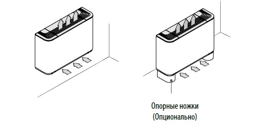 Напольно-потолочный фанкойл до 8 кВт Aermec FCZI 901 ACT Напольно-потолочный фанкойл до 8 кВт Aermec FCZI 901 ACT