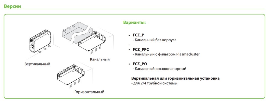 Канальный фанкойл до 12 кВт Aermec FCX 84 POD Канальный фанкойл до 12 кВт Aermec FCX 84 POD