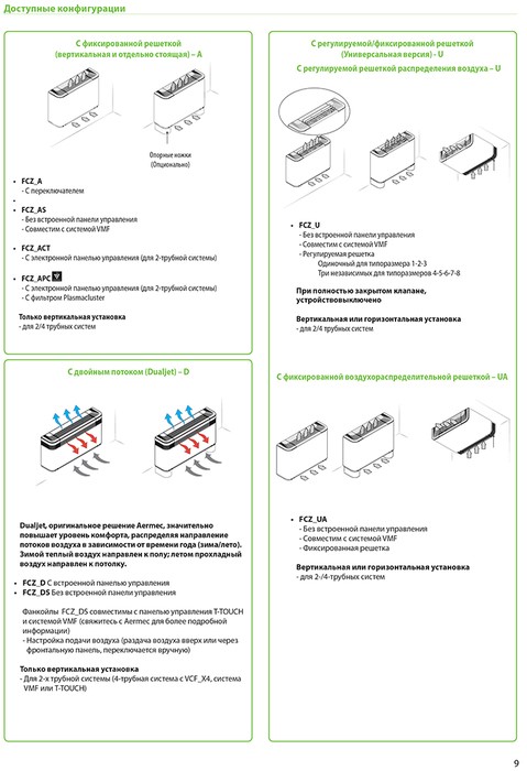 Напольно-потолочный фанкойл до 8 кВт Aermec FCZ 650 AS Напольно-потолочный фанкойл до 8 кВт Aermec FCZ 650 AS