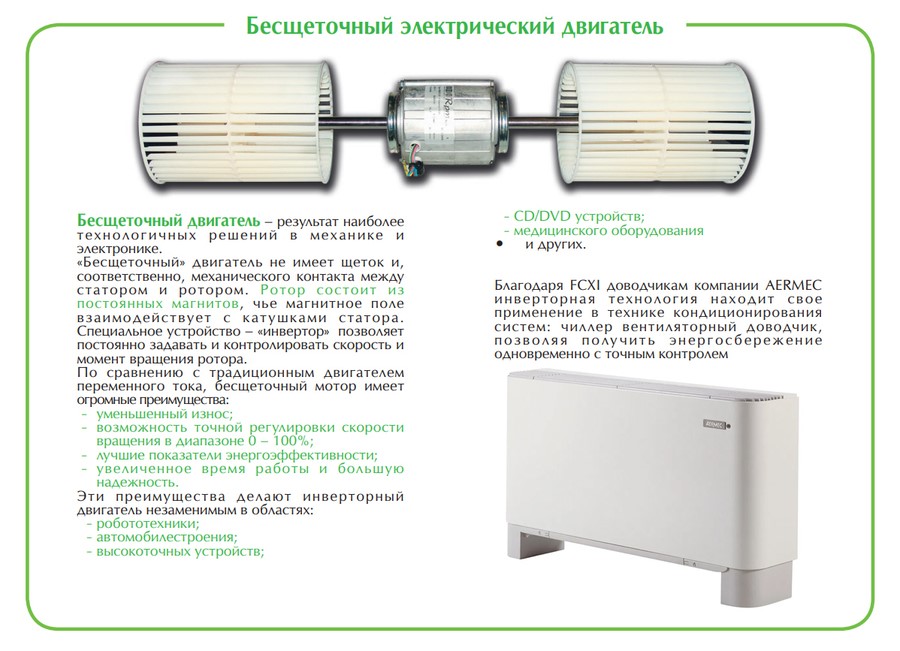 Напольно-потолочный фанкойл до 3.5 кВт Aermec FCXI 20 ACT Напольно-потолочный фанкойл до 3.5 кВт Aermec FCXI 20 ACT