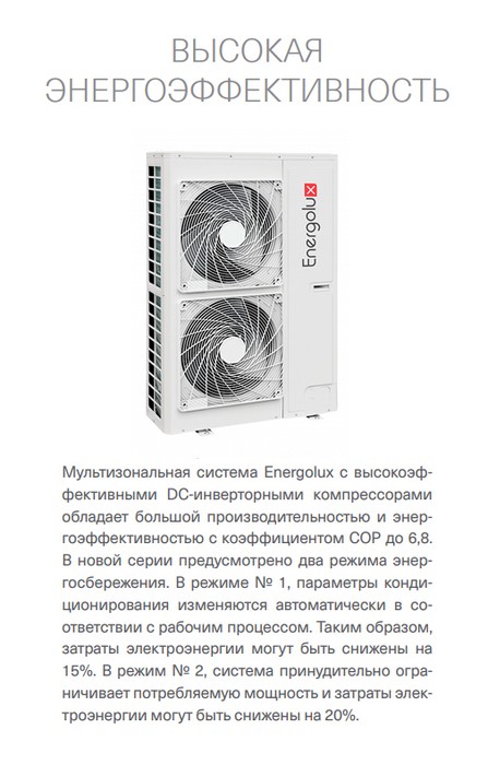 Наружный блок VRF системы Energolux SMZ1U30V2AI (1 фаза) Наружный блок VRF системы Energolux SMZ1U30V2AI (1 фаза)