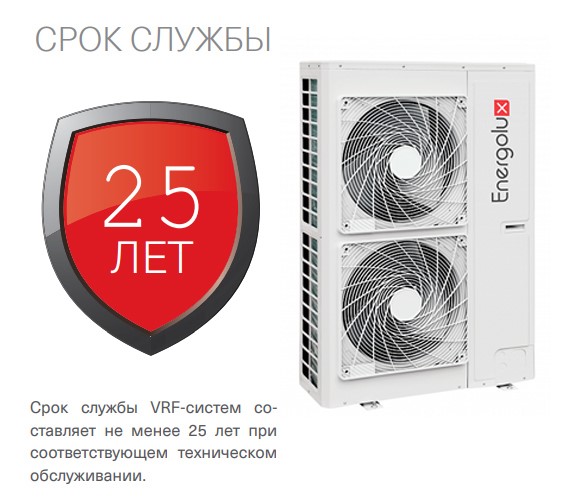Наружный блок VRF системы Energolux SMZ1U30V2AI (1 фаза) Наружный блок VRF системы Energolux SMZ1U30V2AI (1 фаза)