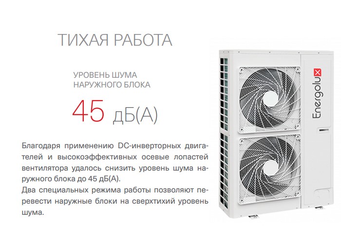 Наружный блок VRF системы Energolux SMZ1U30V2AI (1 фаза) Наружный блок VRF системы Energolux SMZ1U30V2AI (1 фаза)
