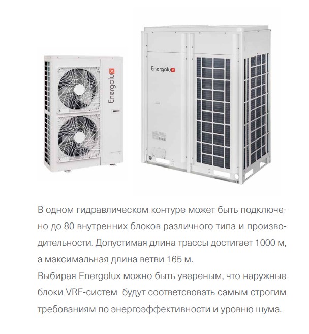 Наружный блок VRF системы Energolux SMZ1U30V2AI (1 фаза) Наружный блок VRF системы Energolux SMZ1U30V2AI (1 фаза)