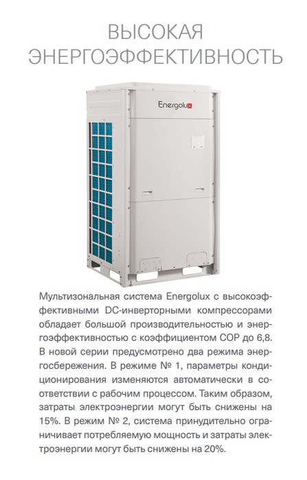 Наружный блок VRF системы Energolux SMZU96V2AI Наружный блок VRF системы Energolux SMZU96V2AI