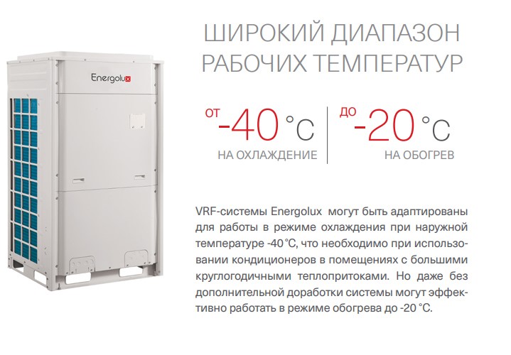 Наружный блок VRF системы Energolux SMZU96V2AI Наружный блок VRF системы Energolux SMZU96V2AI
