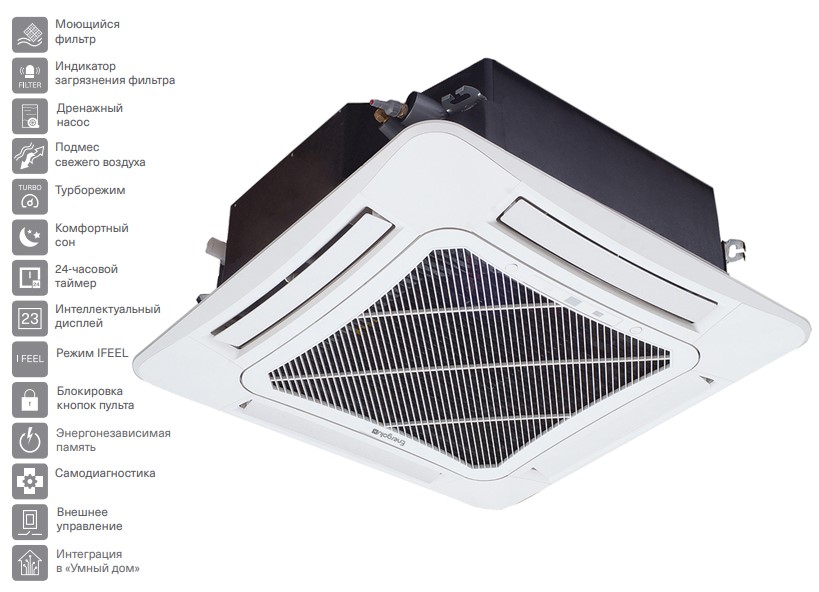 Кассетная VRF система Energolux SMZC60V2AI Кассетная VRF система Energolux SMZC60V2AI