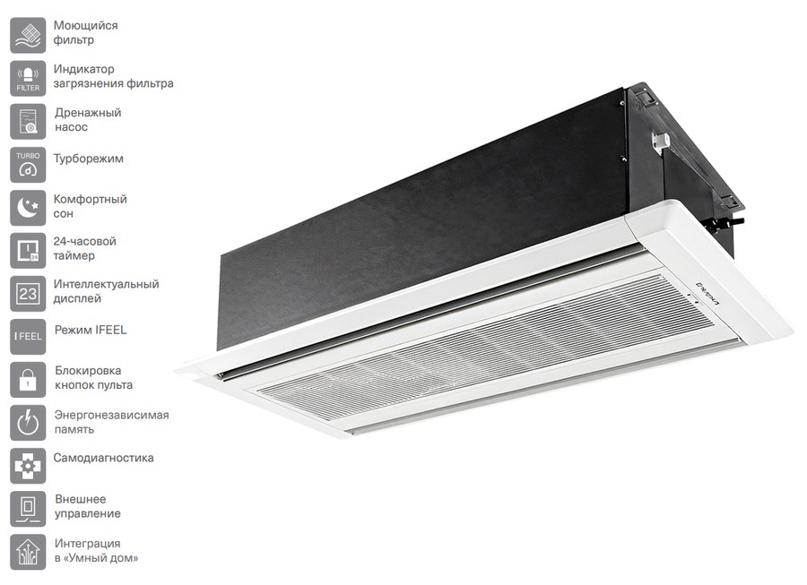 Кассетная VRF система Energolux SMZ2C18V2AI* Кассетная VRF система Energolux SMZ2C18V2AI*