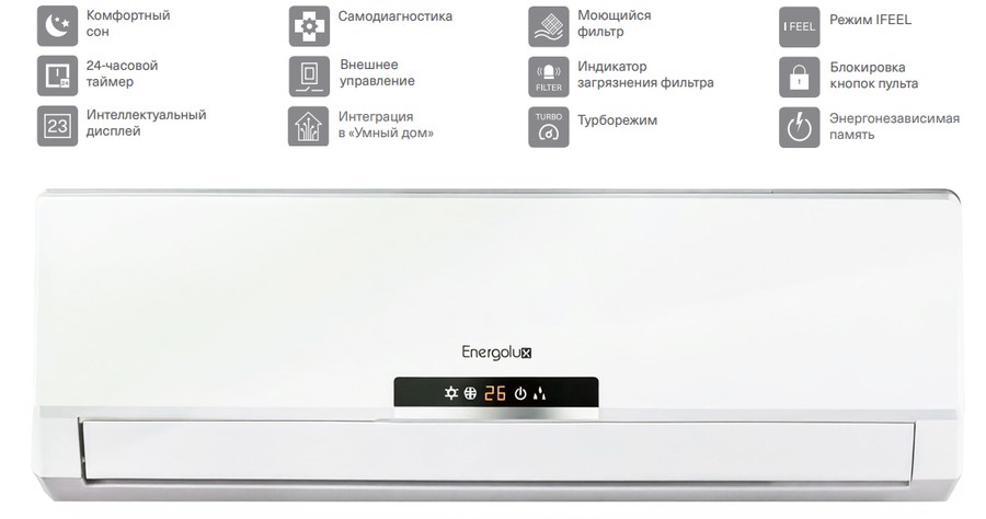 Настенная VRF система Energolux SMZS16V2AI Настенная VRF система Energolux SMZS16V2AI