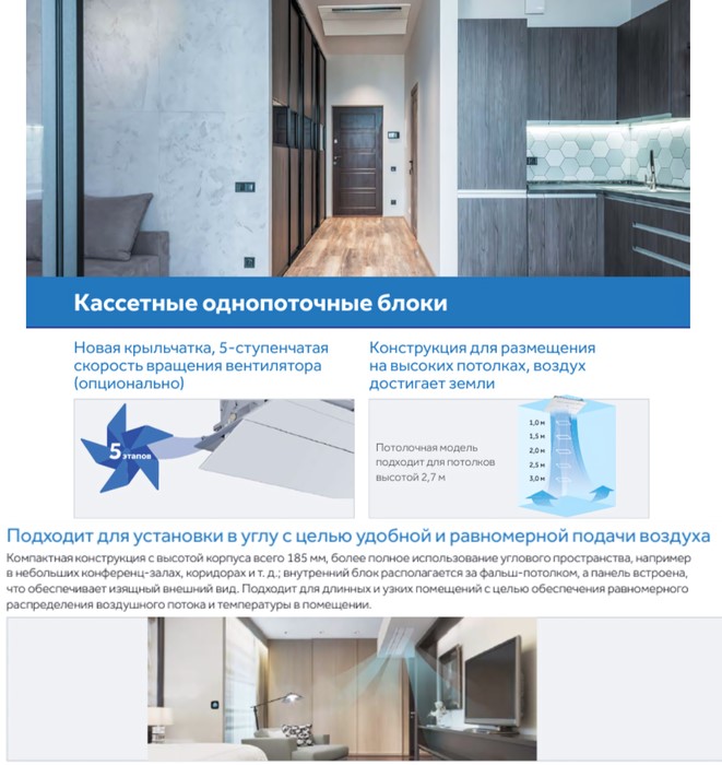 Кассетная VRF система Haier AB052MAERA Кассетная VRF система Haier AB052MAERA