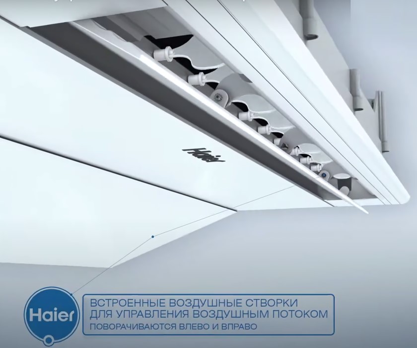 Кассетная VRF система Haier AB052MAERA Кассетная VRF система Haier AB052MAERA