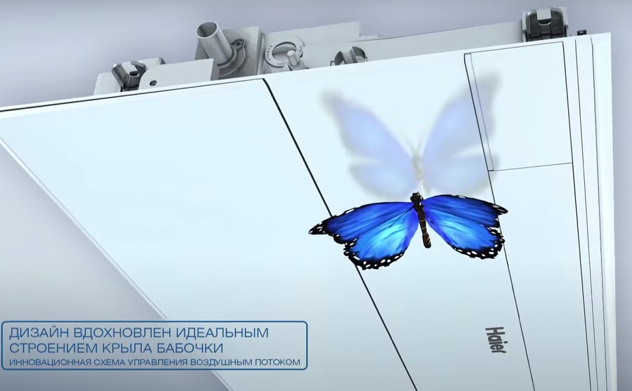 Кассетная VRF система Haier AB052MAERA Кассетная VRF система Haier AB052MAERA