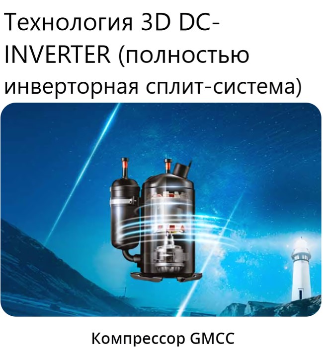 Внешний блок мульти сплит-системы на 4 комнаты Mdv Free match MD4O-28HFN8 Внешний блок мульти сплит-системы на 4 комнаты Mdv Free match MD4O-28HFN8