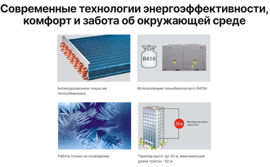 Компрессорно-конденсаторный блок Kentatsu KHHA280CFAN3 Компрессорно-конденсаторный блок Kentatsu KHHA280CFAN3