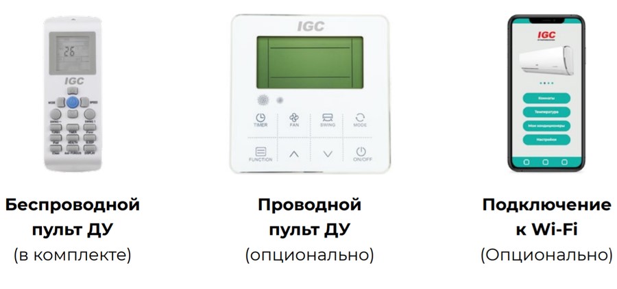 Напольно-потолочный кондиционер IGC IFХ-V24HDC/U Напольно-потолочный кондиционер IGC IFХ-V24HDC/U