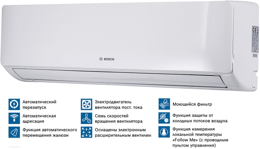 Настенная VRF система Bosch AF-W 90-1 Настенная VRF система Bosch AF-W 90-1
