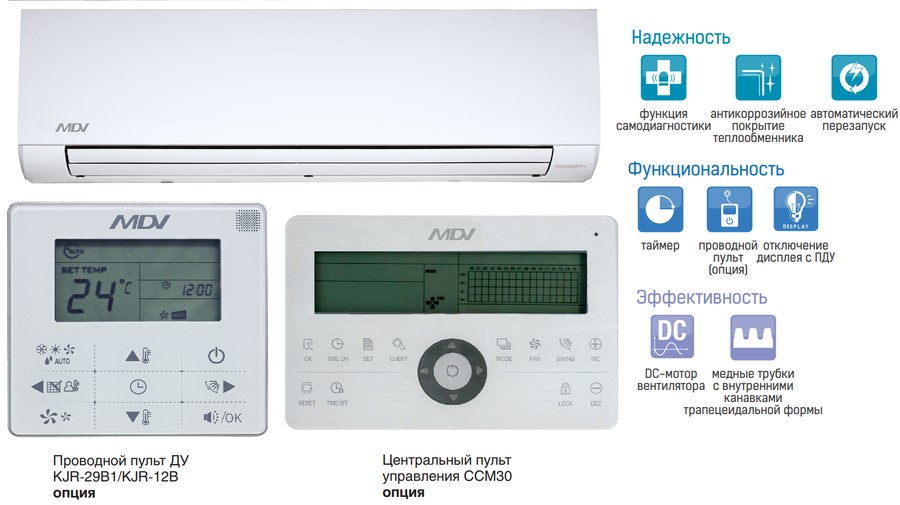 Настенный фанкойл до 3,5 кВт Mdv MDKG-V300C Настенный фанкойл до 3,5 кВт Mdv MDKG-V300C