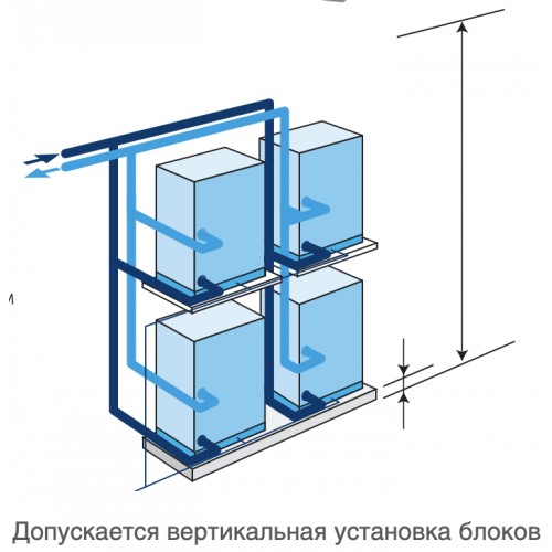 Наружный блок VRF системы Daikin RWEYQ14T9 Наружный блок VRF системы Daikin RWEYQ14T9
