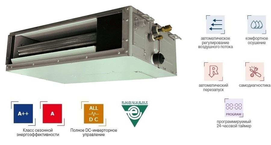 Канальная VRF система Fujitsu ARXK009GLGH Канальная VRF система Fujitsu ARXK009GLGH