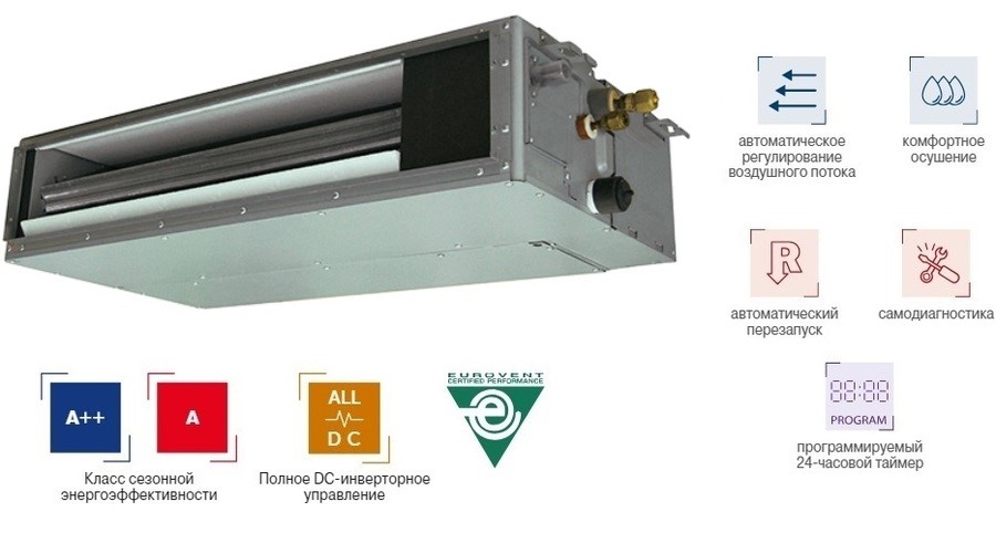 Канальная VRF система Fujitsu ARXK018GLGH Канальная VRF система Fujitsu ARXK018GLGH