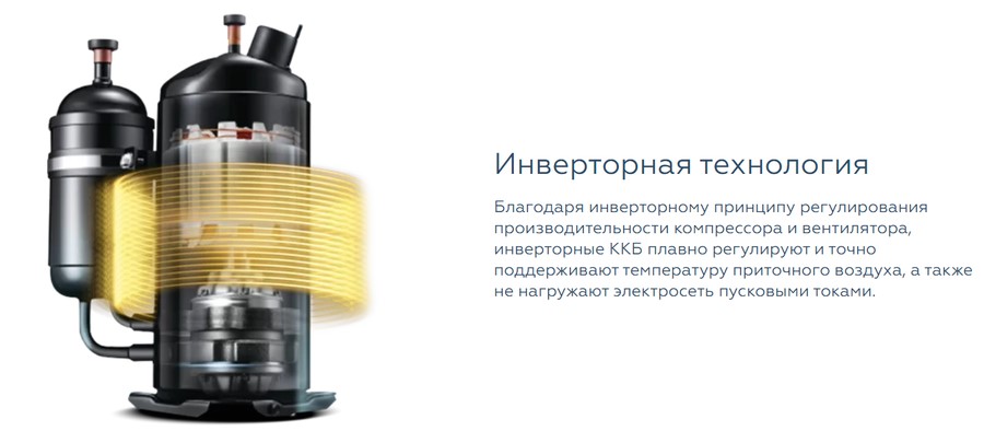 Компрессорно-конденсаторный блок Mdv MDOAG-07HDN8 Компрессорно-конденсаторный блок Mdv MDOAG-07HDN8