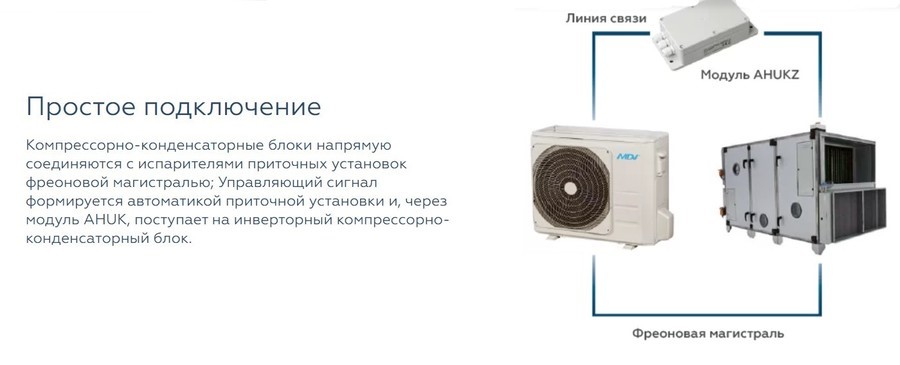 Компрессорно-конденсаторный блок Mdv MDOAG-07HDN8 Компрессорно-конденсаторный блок Mdv MDOAG-07HDN8
