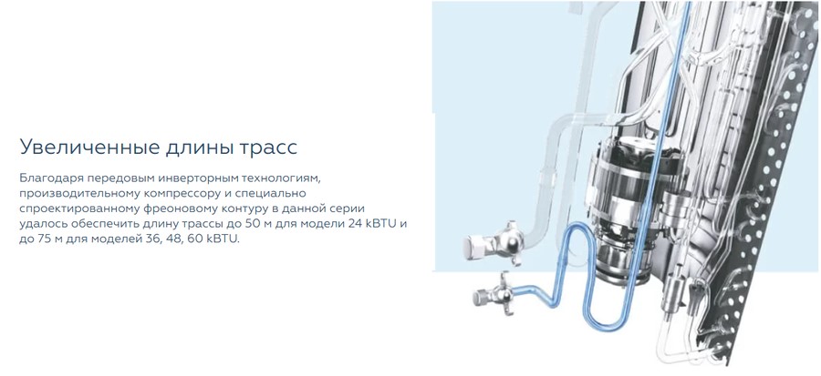 Компрессорно-конденсаторный блок Mdv MDOU-48HFN8 Компрессорно-конденсаторный блок Mdv MDOU-48HFN8