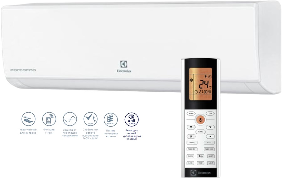 Настенный внутренний блок мульти-сплит системы Electrolux Portofino Super Match ERP R32 EACS/I-12HP FMI/N8_ERP Настенный внутренний блок мульти-сплит системы Electrolux Portofino Super Match ERP R32 EACS/I-12HP FMI/N8_ERP