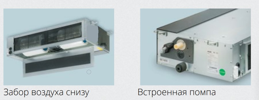 Канальная VRF система Dahatsu DS-VRF-H36/AC30P Канальная VRF система Dahatsu DS-VRF-H36/AC30P