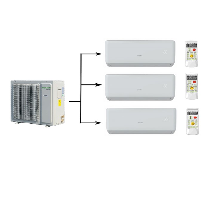 Мульти сплит-система на 3 комнаты Rovex 3M21UIHA/RS-M07IHA1*3 Мульти сплит-система на 3 комнаты Rovex 3M21UIHA/RS-M07IHA1*3