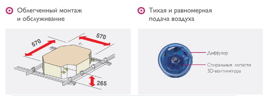 Кассетная VRF система Carrier 40VX018H11200010 Кассетная VRF система Carrier 40VX018H11200010