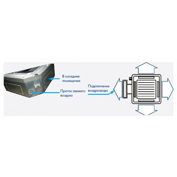 Кассетная VRF система Carrier 40VK036H11500016 Кассетная VRF система Carrier 40VK036H11500016