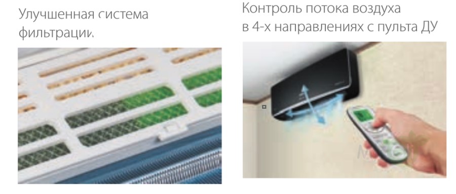Настенный внутренний блок мульти сплит-системы Ballu BSUI-FM/in-12HN8/EU_BL Настенный внутренний блок мульти сплит-системы Ballu BSUI-FM/in-12HN8/EU_BL