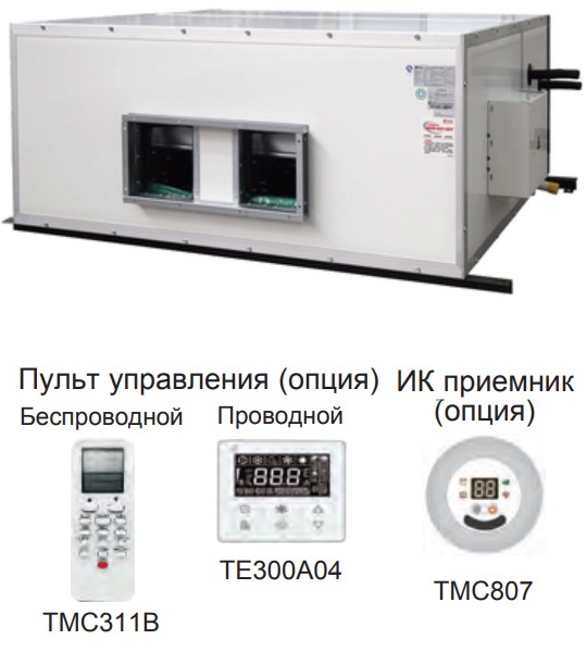 Канальная VRF система Shivaki SDH560VL4 Канальная VRF система Shivaki SDH560VL4