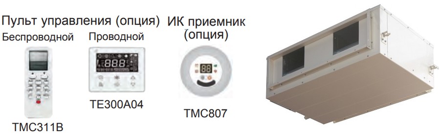 Канальная VRF система Shivaki SMDF500A-030 Канальная VRF система Shivaki SMDF500A-030