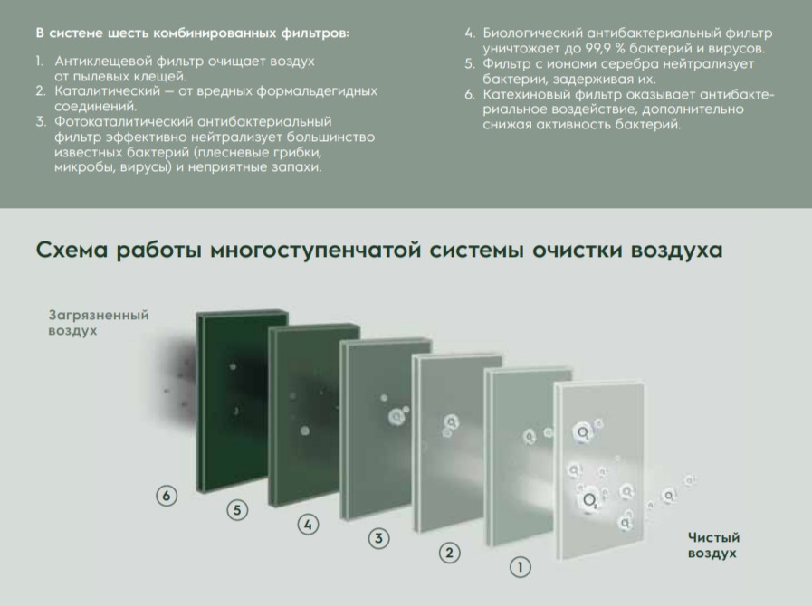 Кондиционер Electrolux Air Gate 2 EACS/I-12HG-BLACK2/N8 Кондиционер Electrolux Air Gate 2 EACS/I-12HG-BLACK2/N8