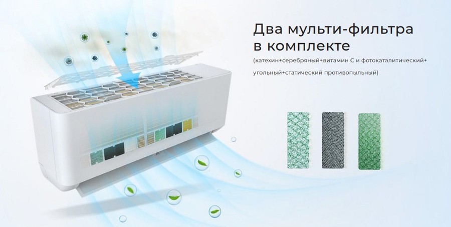 Кондиционер Neoclima Pro-Health NS/NU-HAP12TWI32 Кондиционер Neoclima Pro-Health NS/NU-HAP12TWI32