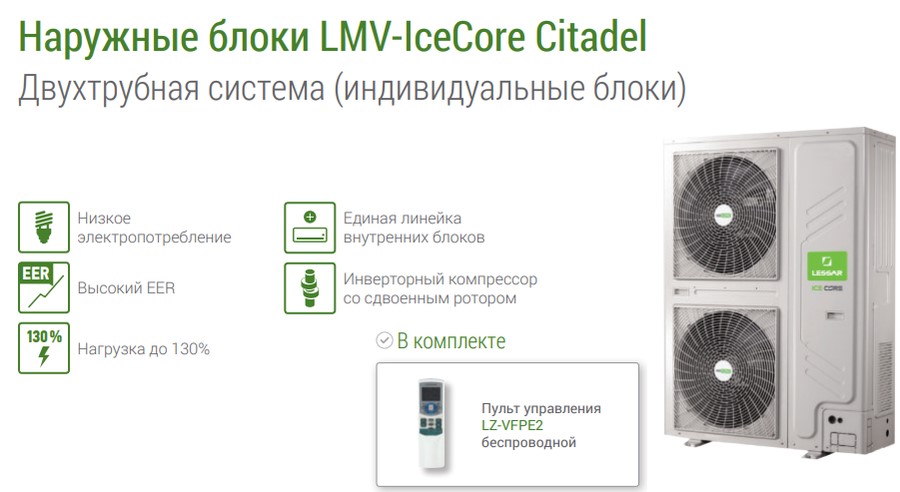 Наружный блок VRF системы Lessar LUM-HE450ATA4-C Наружный блок VRF системы Lessar LUM-HE450ATA4-C