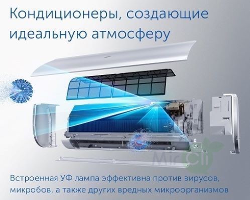 Мульти сплит-система на 2 комнаты Haier Lightera Super Match 2U40S2SM1FA/AS09NS6ERA-G/AS09NS6ERA-B Мульти сплит-система на 2 комнаты Haier Lightera Super Match 2U40S2SM1FA/AS09NS6ERA-G/AS09NS6ERA-B