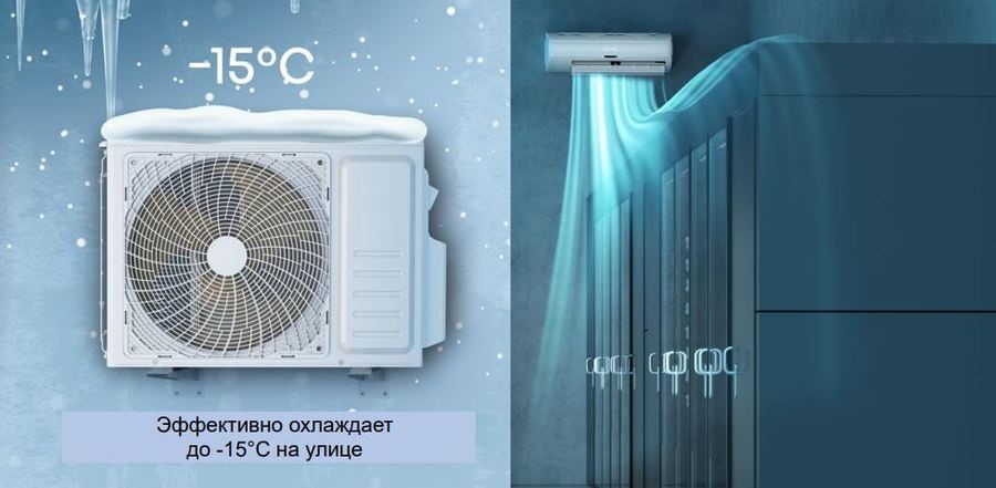 Внешний блок мульти сплит-системы на 3 комнаты Ballu Free Match ERP Long Pipe B3OI-FM/out-24HN8/LP_EU Внешний блок мульти сплит-системы на 3 комнаты Ballu Free Match ERP Long Pipe B3OI-FM/out-24HN8/LP_EU