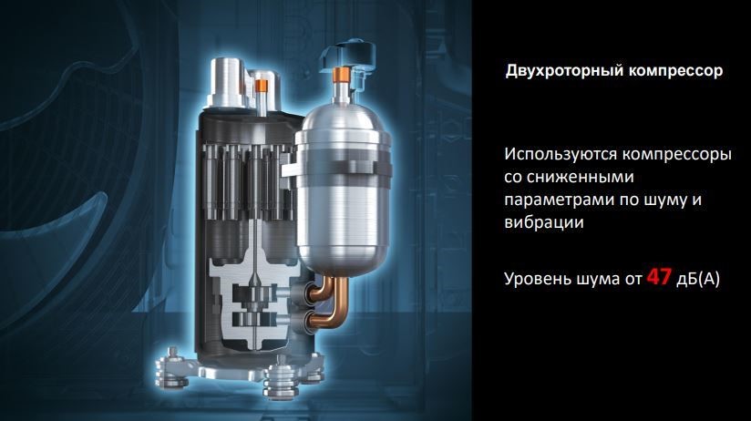 Внешний блок мульти сплит-системы на 3 комнаты Ballu Free Match ERP Long Pipe B3OI-FM/out-24HN8/LP_EU Внешний блок мульти сплит-системы на 3 комнаты Ballu Free Match ERP Long Pipe B3OI-FM/out-24HN8/LP_EU