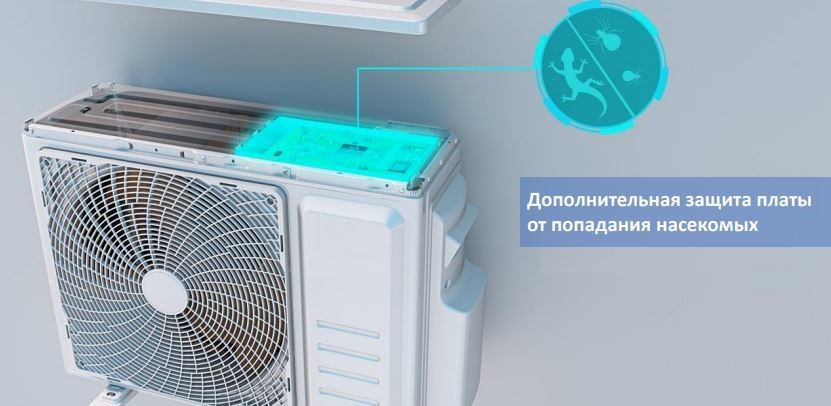 Внешний блок мульти сплит-системы на 3 комнаты Ballu Free Match ERP Long Pipe B3OI-FM/out-24HN8/LP_EU Внешний блок мульти сплит-системы на 3 комнаты Ballu Free Match ERP Long Pipe B3OI-FM/out-24HN8/LP_EU