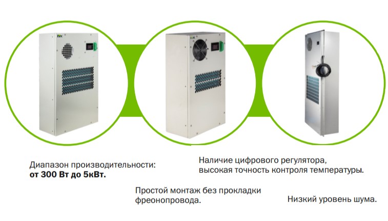 Прецизионный кондиционер ITK 300Вт для телеком. шкафа Прецизионный кондиционер ITK 300Вт для телеком. шкафа
