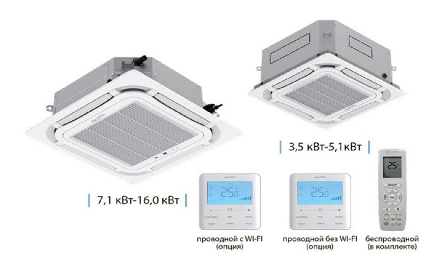Кассетный кондиционер Aeronik ASI-AKH71R1/B-S INV/ASO-AGUHN71R1/INV(TF06) Кассетный кондиционер Aeronik ASI-AKH71R1/B-S INV/ASO-AGUHN71R1/INV(TF06)