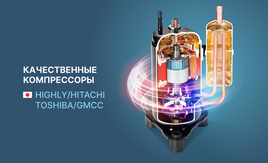 Кондиционер Centek CT-65V24 Кондиционер Centek CT-65V24