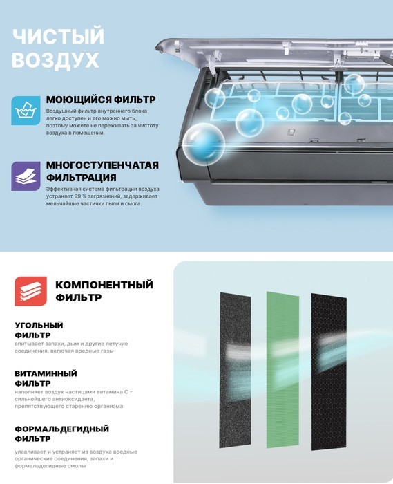 Кондиционер Centek CT-65G10 (Gray) Кондиционер Centek CT-65G10 (Gray)
