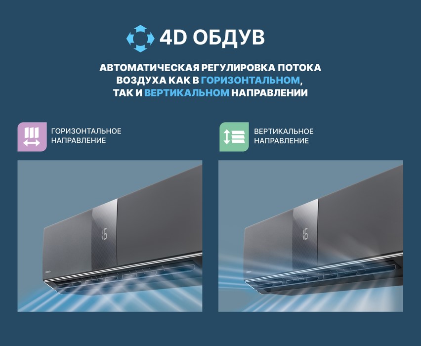 Кондиционер Centek CT-65G10 (Gray) Кондиционер Centek CT-65G10 (Gray)