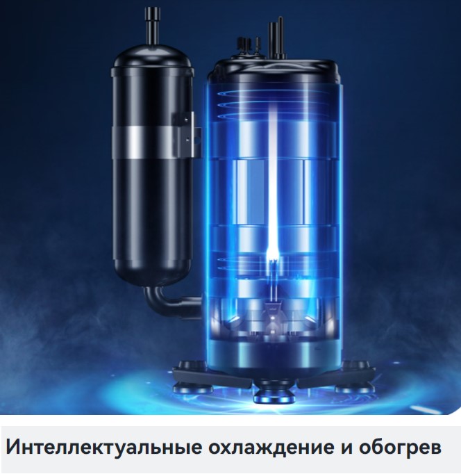 Кондиционер VIOMI Cross KFR-52GW/EY3PMB-A++/A+ Кондиционер VIOMI Cross KFR-52GW/EY3PMB-A++/A+
