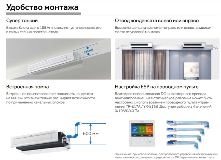 Канальный кондиционер Haier AD71S2SS1FA/1U70S2SJ2FA Канальный кондиционер Haier AD71S2SS1FA/1U70S2SJ2FA