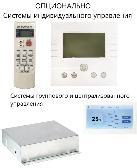 Канальный фанкойл до 3.5 кВт SYSCOOL FDT18A Канальный фанкойл до 3.5 кВт SYSCOOL FDT18A